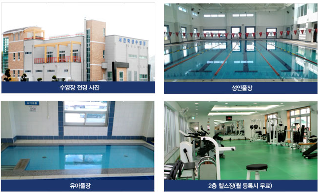 첫줄 왼쪽 수영장 전경사진, 오른쪽 성인풀장 사진, 둘째 줄 왼쪽 유아풀장 사진,오른쪽 2층 헬스장(월 등록 시 무료)사진